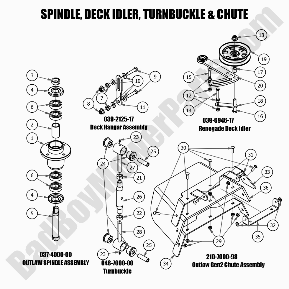 2633 - Bad Boy Mower Parts Lookup > 2021 > Renegade - Gas > Spindle, Idler, Turnbuckle & Chute